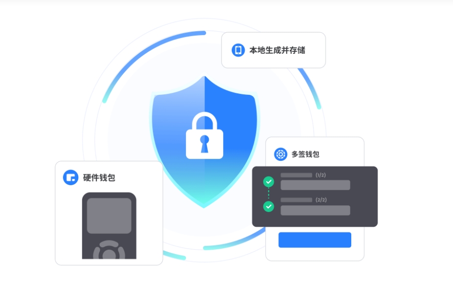 官方图标